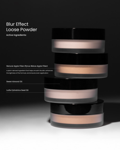 Blur Effect Loser Puder