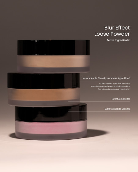Blur Effect Loser Puder